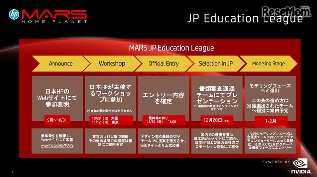 uProject MARS - Education League JP -vXPW[